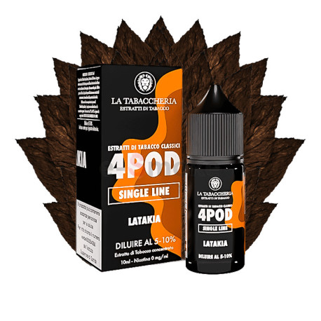 10ml Latakia 4Pod La Tabaccheria aróma | www.e-smoke.sk