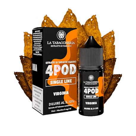 10ml Virginia 4Pod La Tabaccheria aróma | www.e-smoke.sk