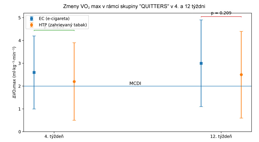 VOMAX_zmeny_vaping blog_esmoke_2.jpg