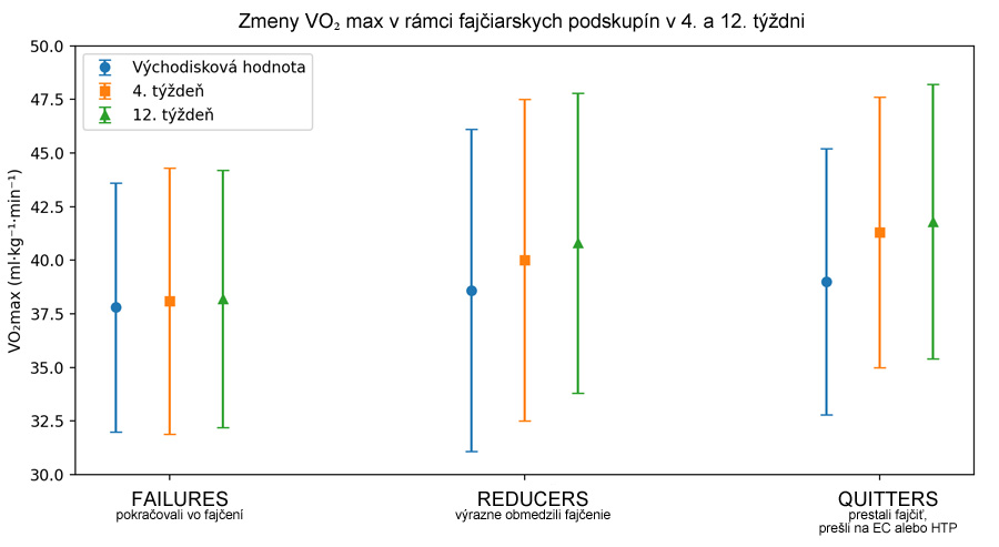 VOMAX_zmeny_vaping blog_esmoke.jpg