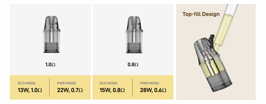 Vaporesso VIBE SE 2 1400 mAh POD kit (www.e-smoke.sk)